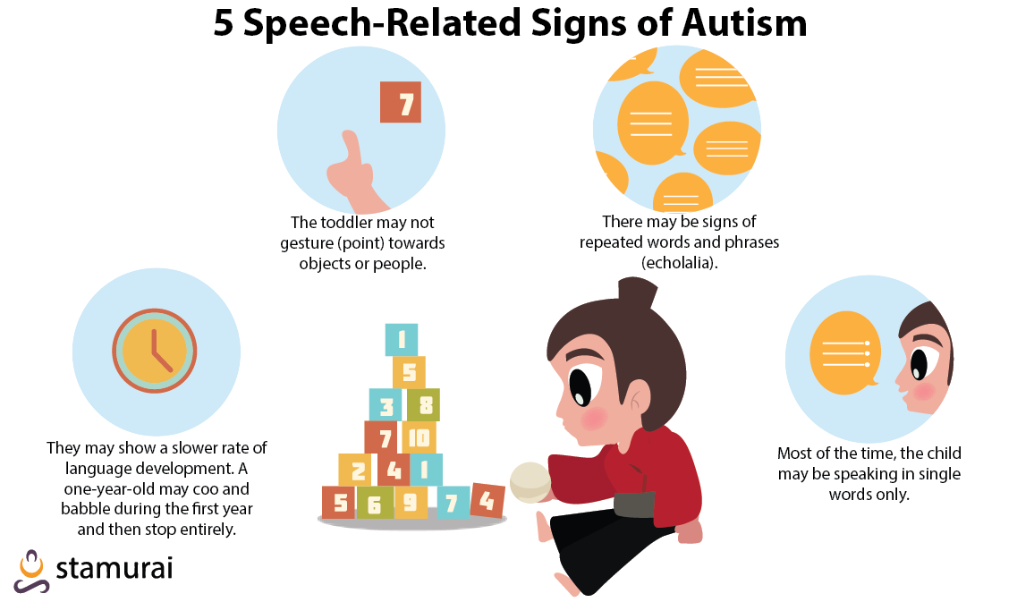 is speech impairment a sign of autism