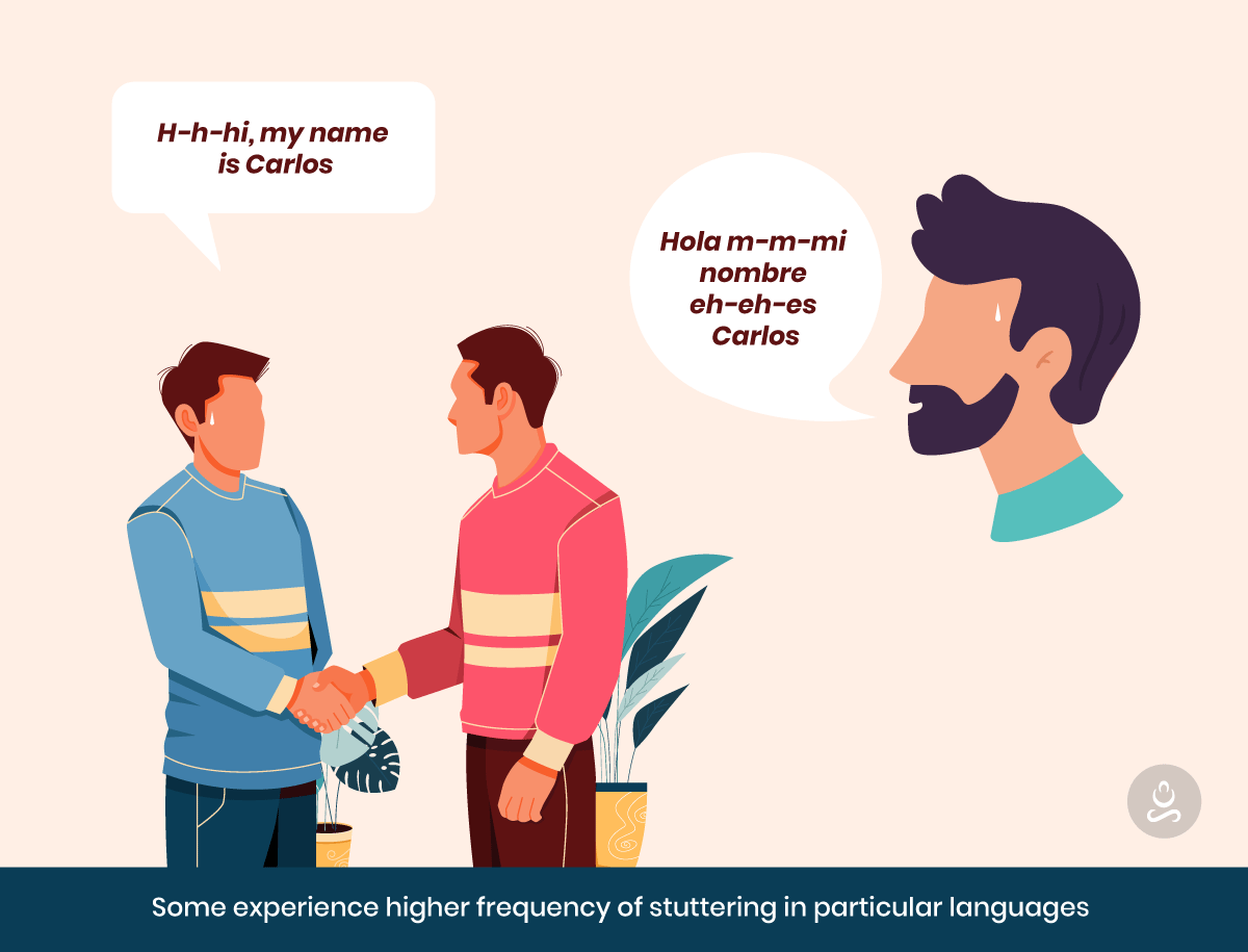Understanding the Link between Bilingualism & Stuttering