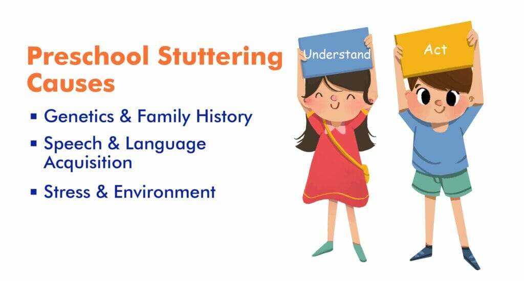 Leading Causes of PreSchool Stuttering