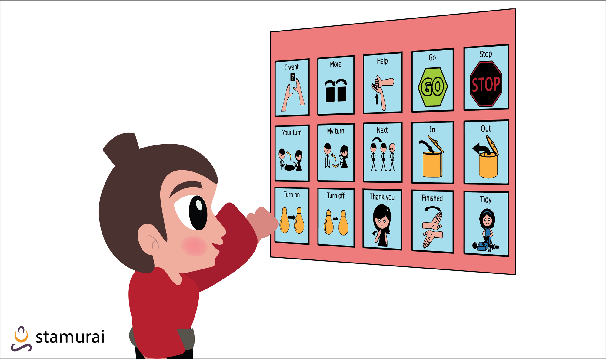 speech therapy exercise for children with autism - using communication boards