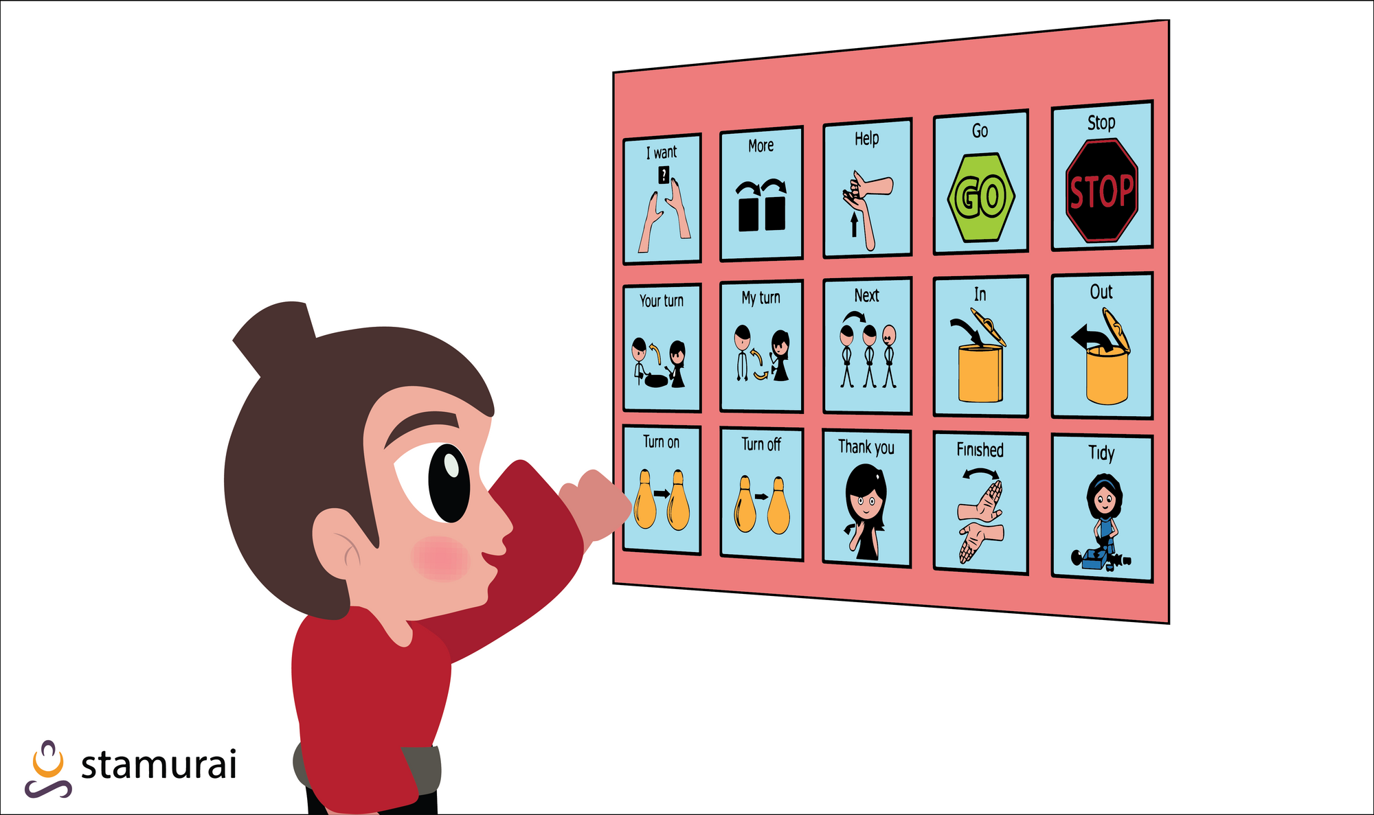 https://stamurai.com/images/blog/speech-therapy-exercise-for-children-with-autism---using-communication-boards.png